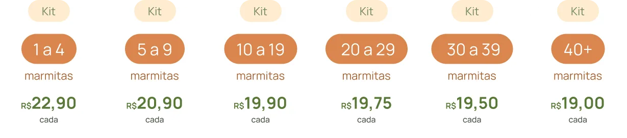 Desconto progressivo
